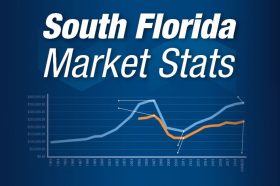 South Florida Market Stats