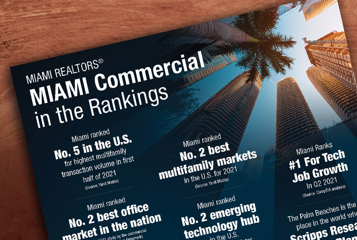 MIAMI Commercial in the Rankings