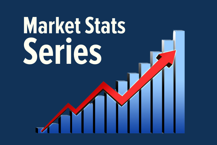 Market Stats Series