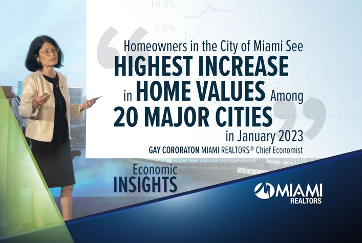 Homeowners in the City of Miami See Highest Increase in Home Values Among 20 Major Cities in January 2023