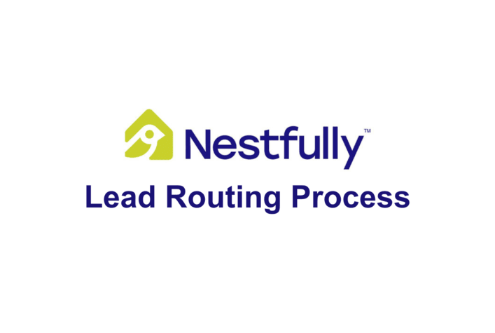 Nestfully Lead Routing Process
