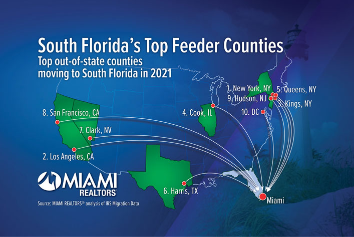 Miami Home Prices, Household Income Continue to Rise with Wealth Migration