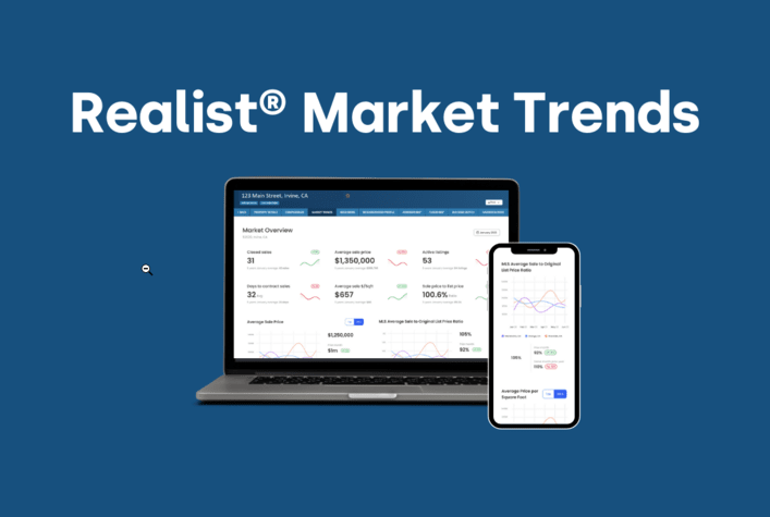 Realist Market Trends