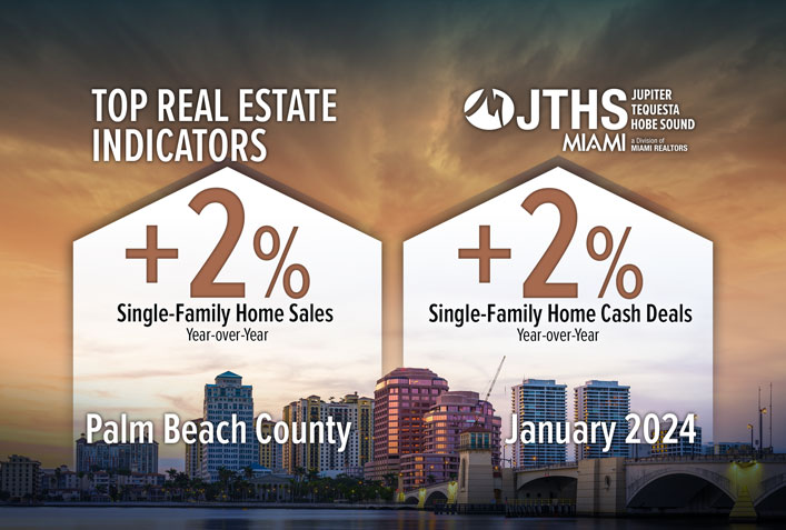 Palm Beach County Single-Family Home Sales Trending Upward