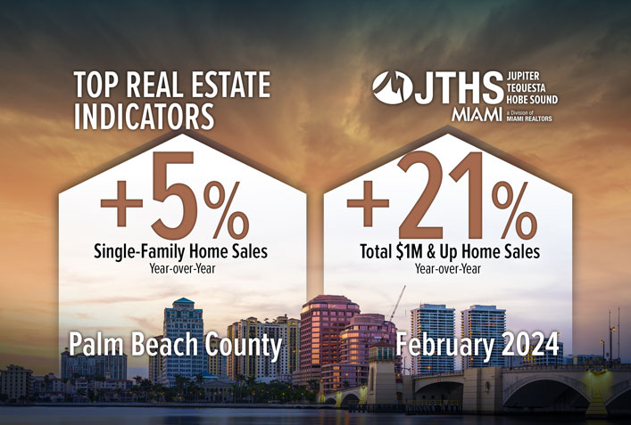 Palm Beach County $1M+ Home Sales Surge