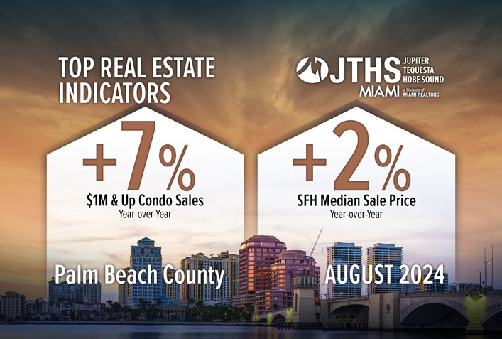 Palm Beach County Condominium $1M & Up Transactions Increase