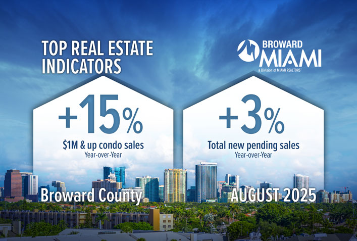 Broward County $1M & Up Condo Sales Rise