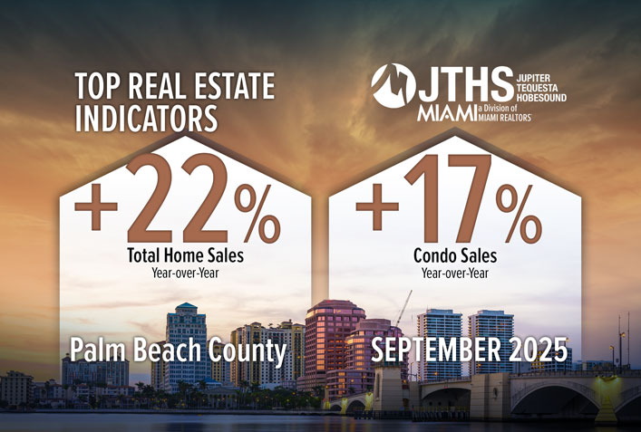 Palm Beach County’s Top-Ranked All-Cash Market Shielded from Elevated Mortgage Rates