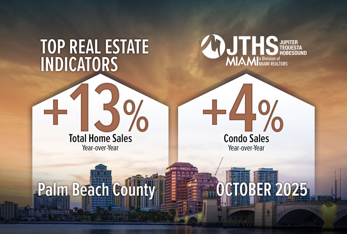 Palm Beach County Single-Family Home Dollar Volume Soars