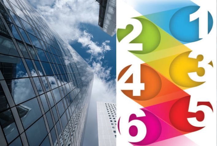 Pathway to Commercial Real Estate