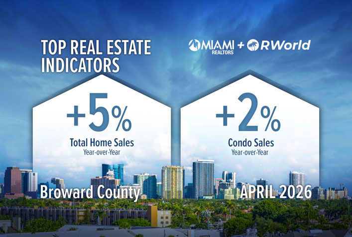 Broward County Total Home Sales Rise for Second Consecutive Month