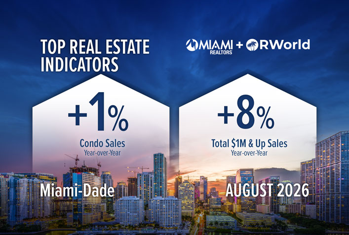 Miami-Dade On Pace to Shatter $10M+ Up Home Sales Annual Record